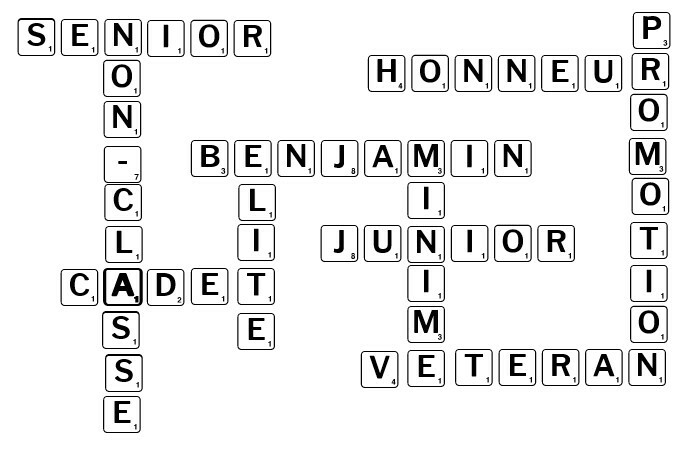 Classifications 2026
