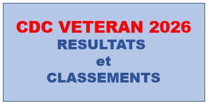 Résultats et classements CDC Vétéran 2026