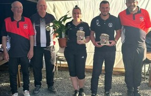 Champions:  Alicia Maitre et Marius Baloge (Pétanque St Maixentaise)